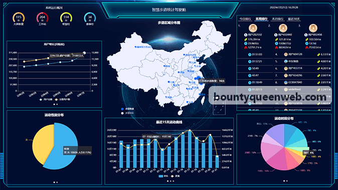 赏金女王娱乐端游驱动防作弊系统